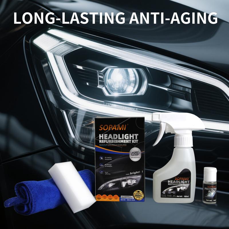 Automotive Headlamp Restoration Fluid