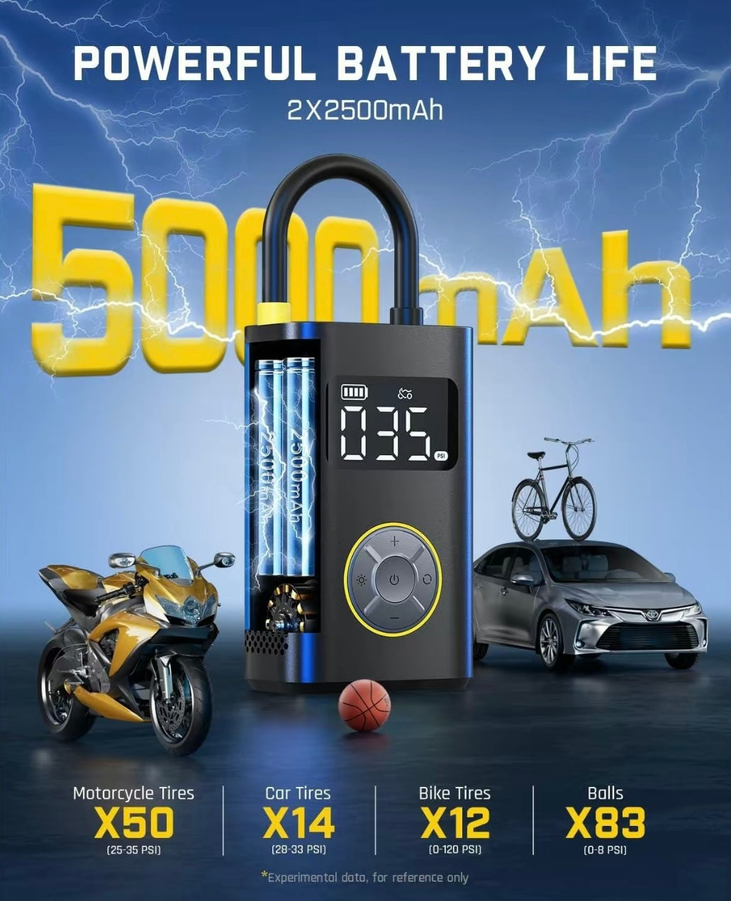 Portable Tire Inflator 150PSI High-Pressure